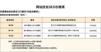 廣告服務(wù) 助力品牌成長(zhǎng)與商業(yè)成功的關(guān)鍵