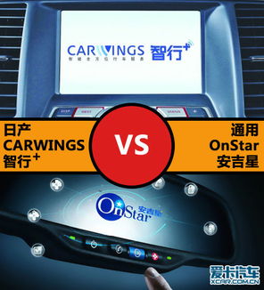 日產(chǎn)carwings智行vs通用安吉星系統(tǒng)對(duì)比