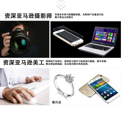 專業(yè)塑造視覺信賴 亞馬遜產(chǎn)品攝影與圖片優(yōu)化全攻略
